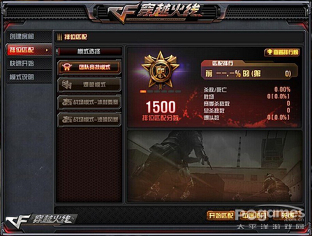 CF2.0今日上線 間諜模式、槍王系統(tǒng)、命運角色震